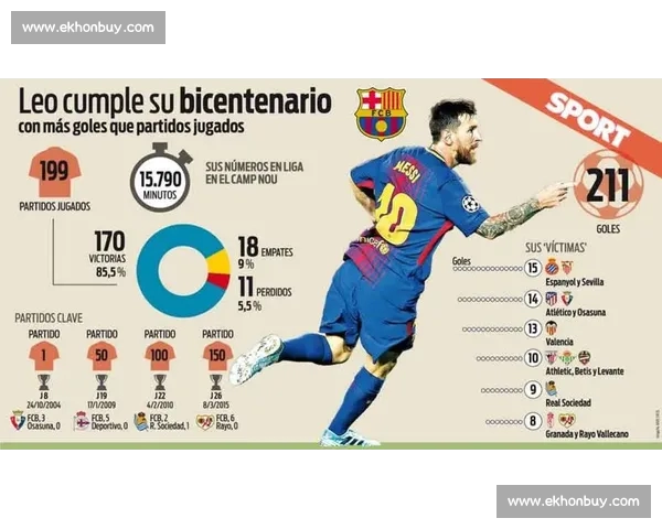 以西甲官网为核心打造权威足球资讯服务新平台生态体系全面升级 以西甲官网为核心打造权威足球资讯服务新平台生态体系全面升级