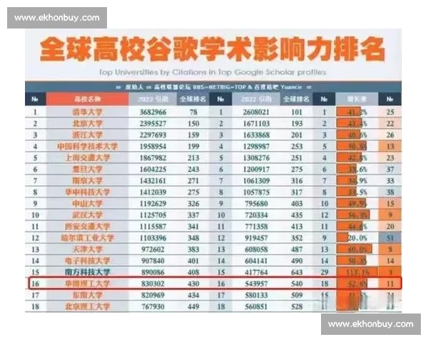 聚焦全球体育赛事实时战况数据解析与精彩瞬间全景速递权威专业平台 聚焦全球体育赛事实时战况数据解析与精彩瞬间全景速递权威专业平台