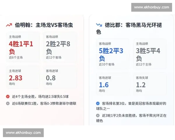 今日焦点赛事数据全景解析与胜负走势深度前瞻及球队状态关键指标全面解读 今日焦点赛事数据全景解析与胜负走势深度前瞻及球队状态关键指标全面解读