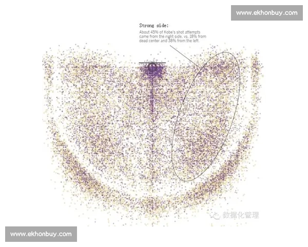 篮球三分球数据深度解析与球员投篮表现趋势研究