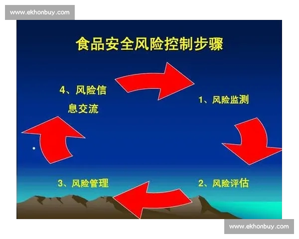 体育平台安全性评估 如何保障用户信息和资金安全