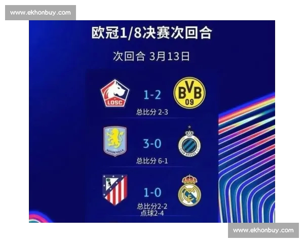 欧冠最新赛季精彩对决分析与夺冠热门预测全解 欧冠最新赛季精彩对决分析与夺冠热门预测全解