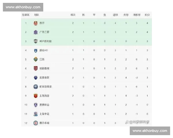 中超赛前数据分析全面解读球队实力与战术走向